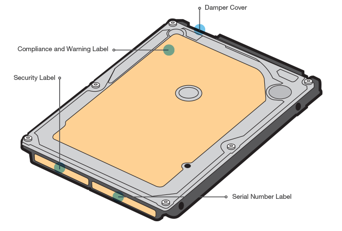 Hard Drive